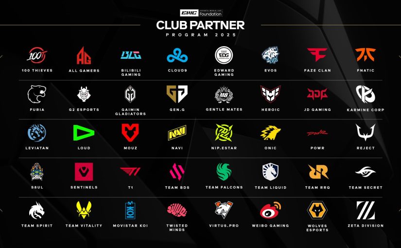 Perkembangan Club Esports di Indonesia yang Semakin Profesional dan Mendunia